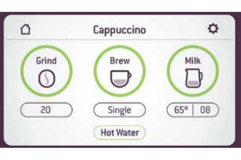 Efficient_Coffee_Making